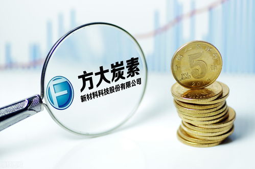 深度剖析 方大炭素（600516）實(shí)力幾何？3D打印材料銷售能否助其未來(lái)1-2年再翻倍？