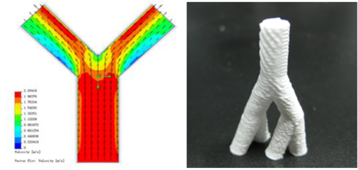 Wiiboox MAM 3D打印機(jī) 報(bào)價(jià)、圖片、打印材料與生物3D打印應(yīng)用全解析